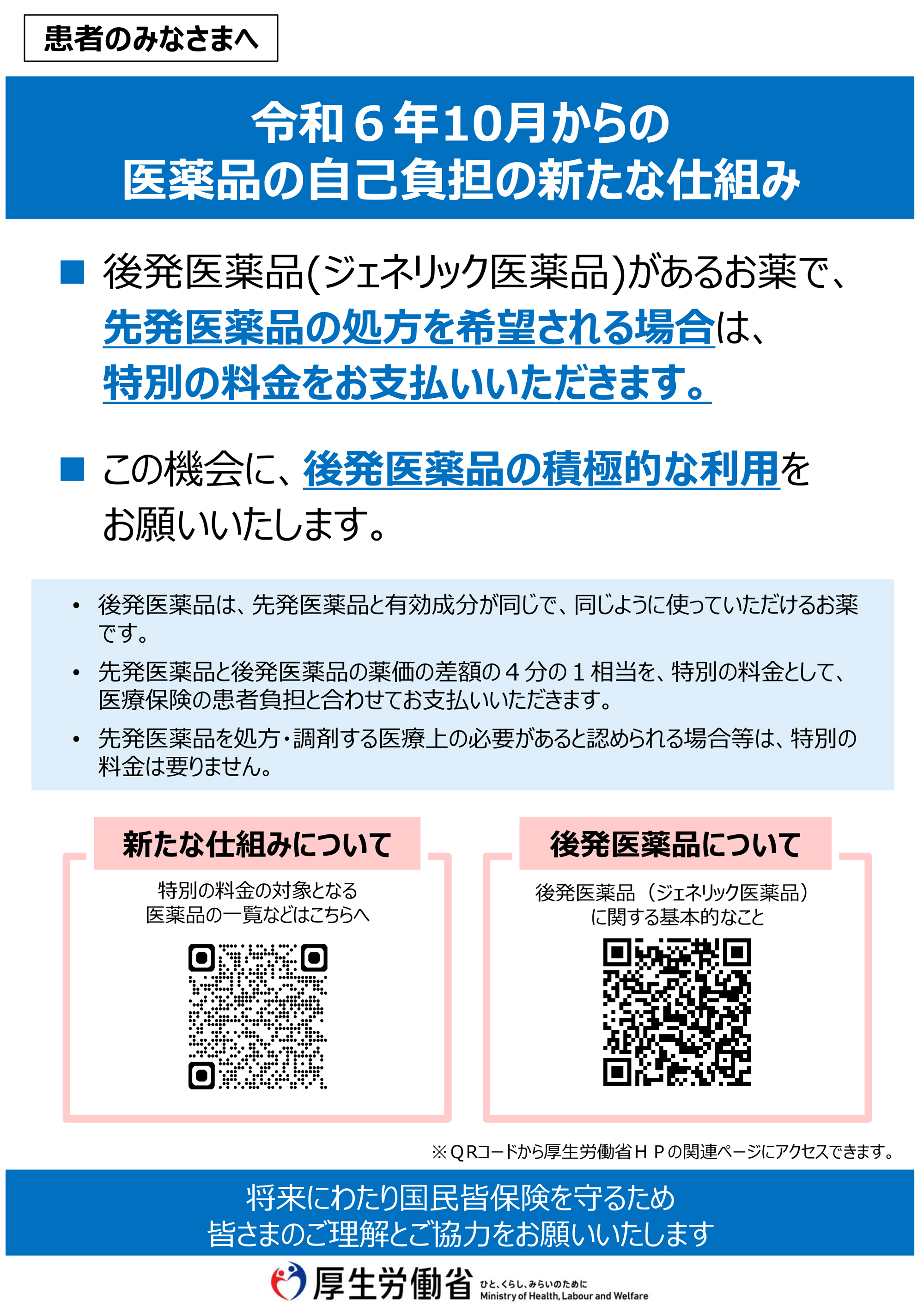 長期収載品の調剤